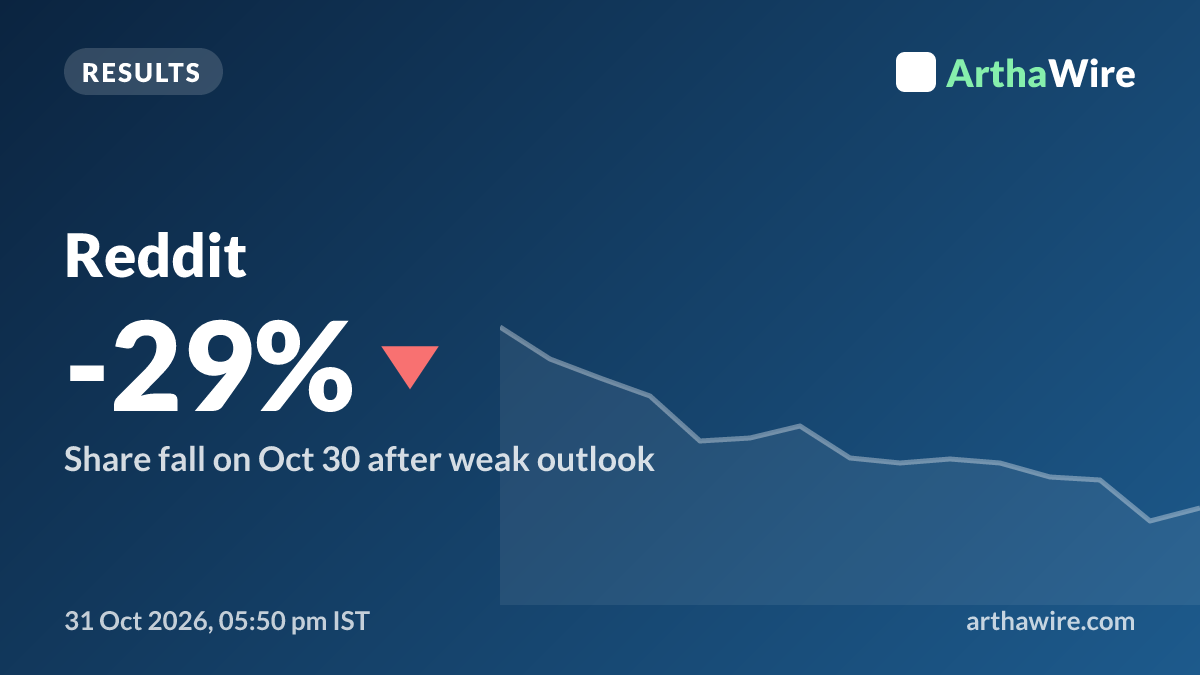 Reddit shares plunge 29% on weak Q4 outlook as Google search referrals fall